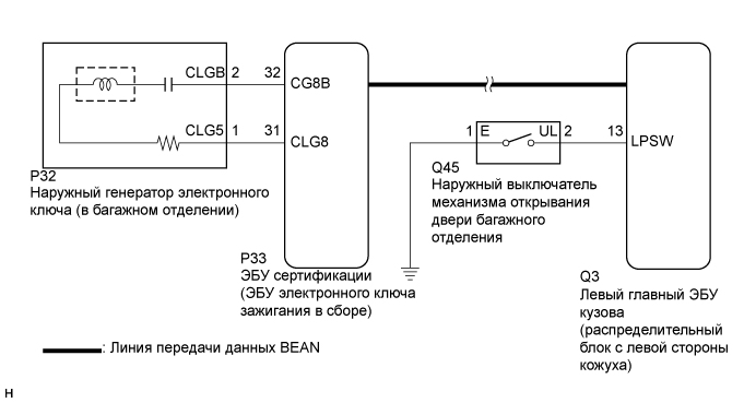 A015ZDWE01