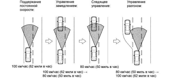 A015ZEPE01