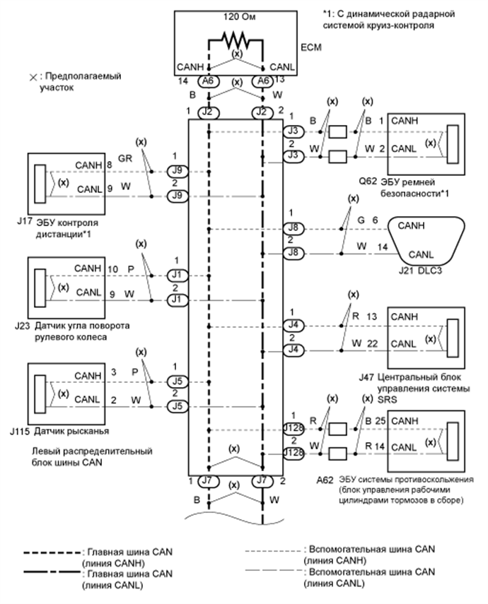 A015ZFDE01