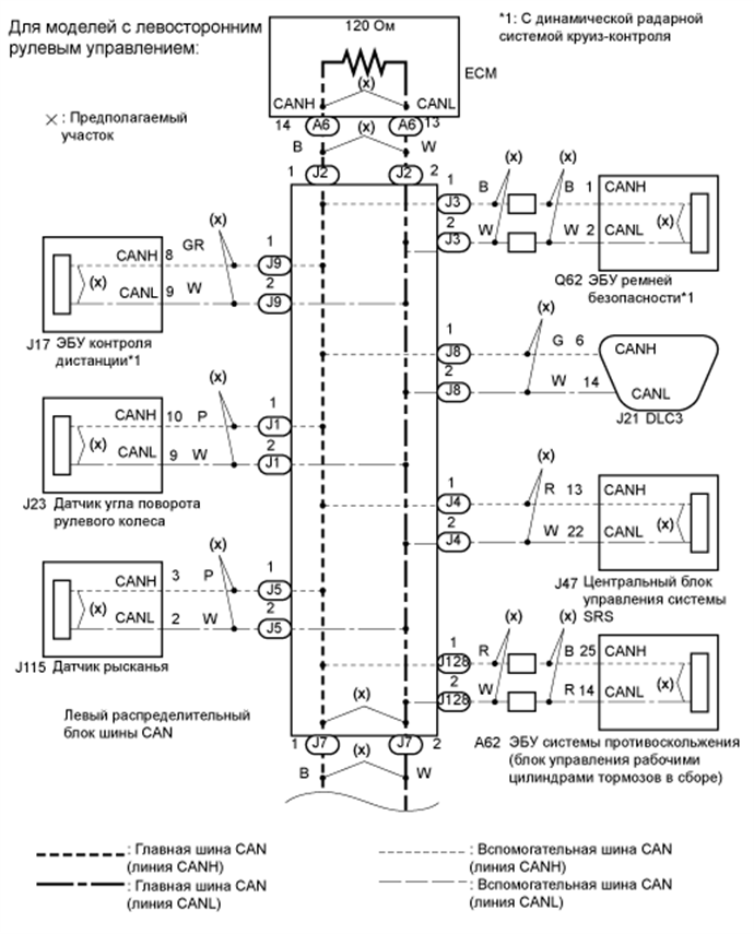 A015ZFDE02