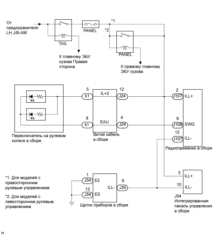 A015ZFFE02