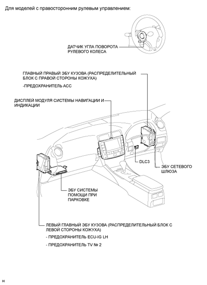 A015ZFSE01