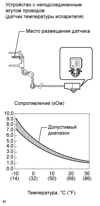 A015ZGWE05