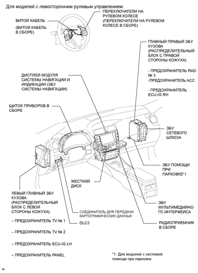 A015ZIAE01