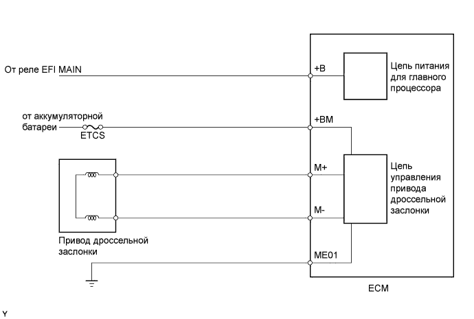 A015ZIDE50