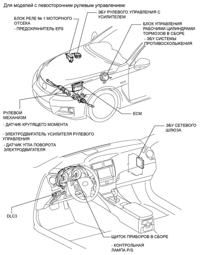 A015ZJ0E02