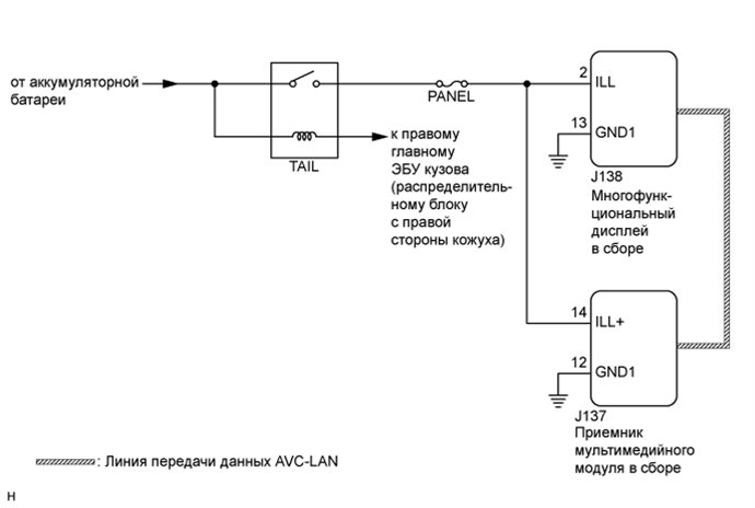 A015ZK0E19