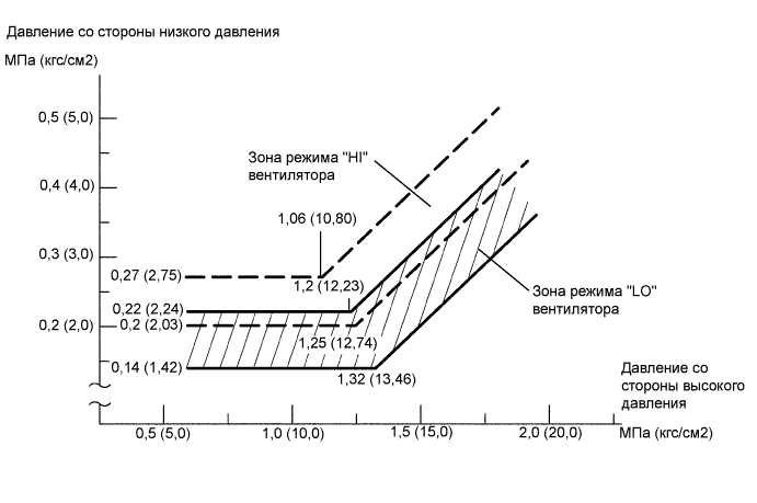 A015ZL5E04