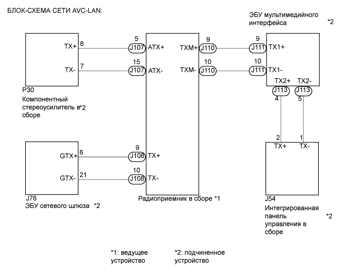 A015ZM2E01