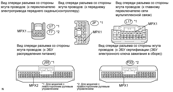 A015ZNUE12