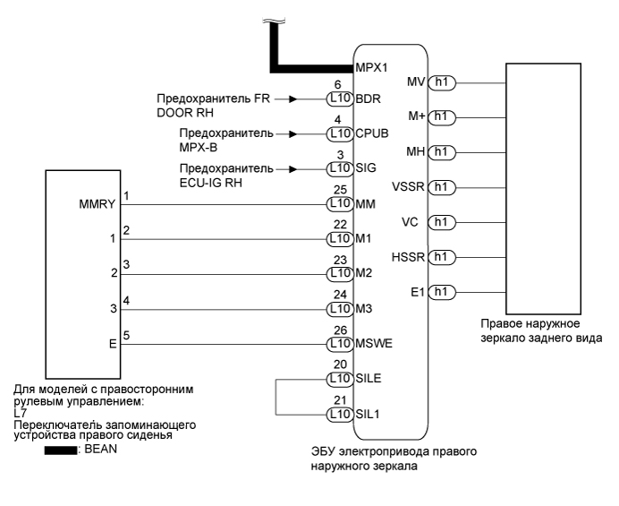 A015ZOTE01