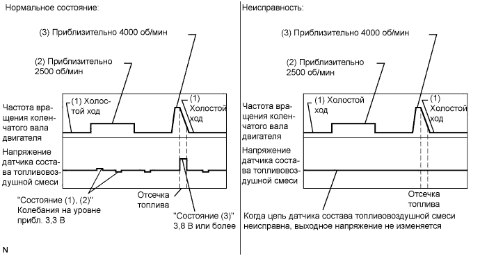 A015ZRZE51