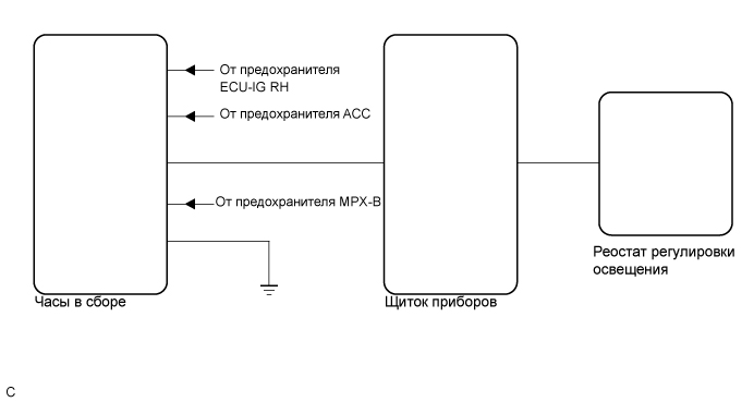 A015ZSEE01