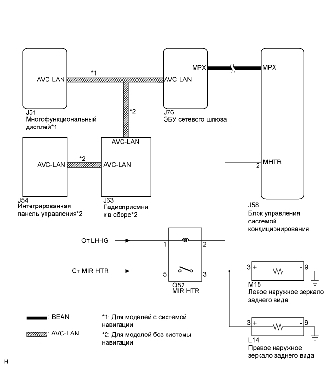 A015ZTOE02