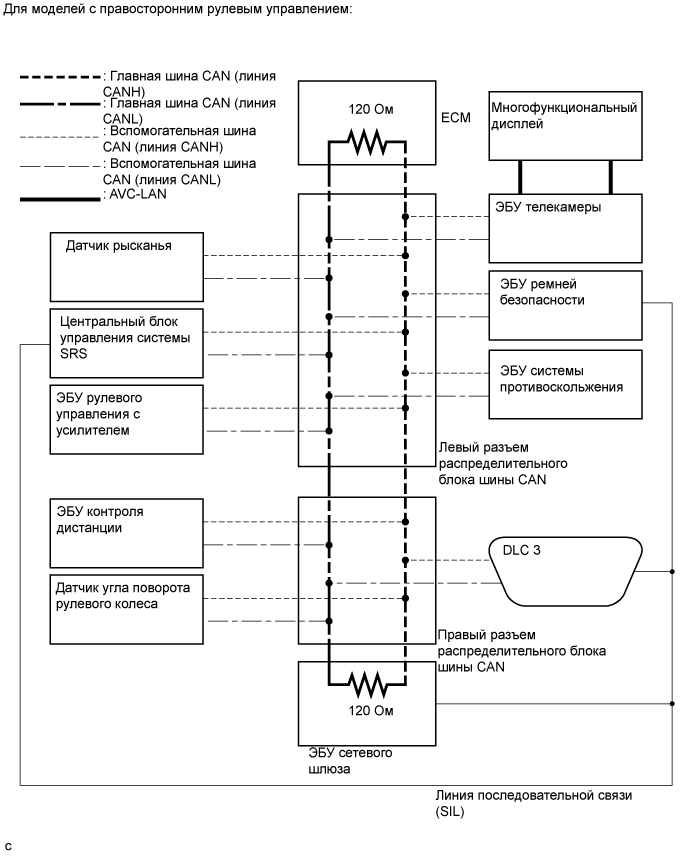 A015ZU0E01