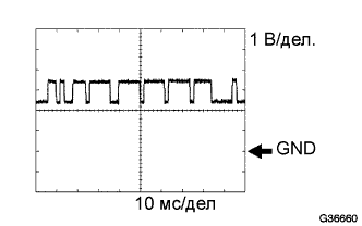 A015ZUBE09