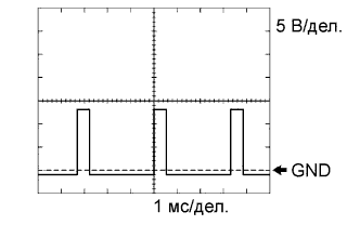 A015ZUZE02