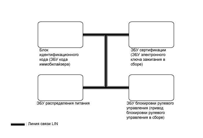 A015ZYCE01