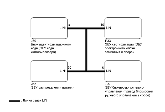 A015ZYCE02