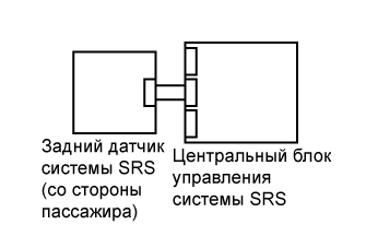 A015ZZJE04