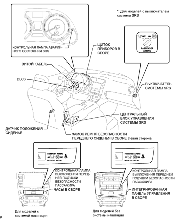 A01606SE01