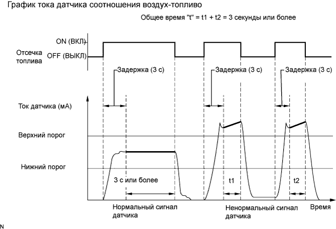 A01608IE23