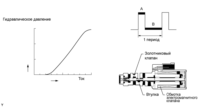 A01609NE01