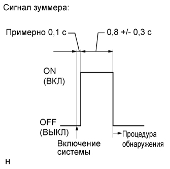 A0160BGE05