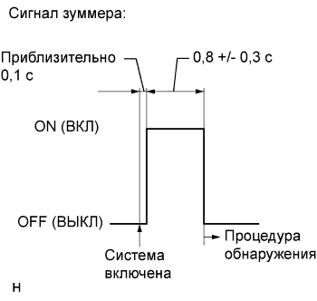 A0160BGE15