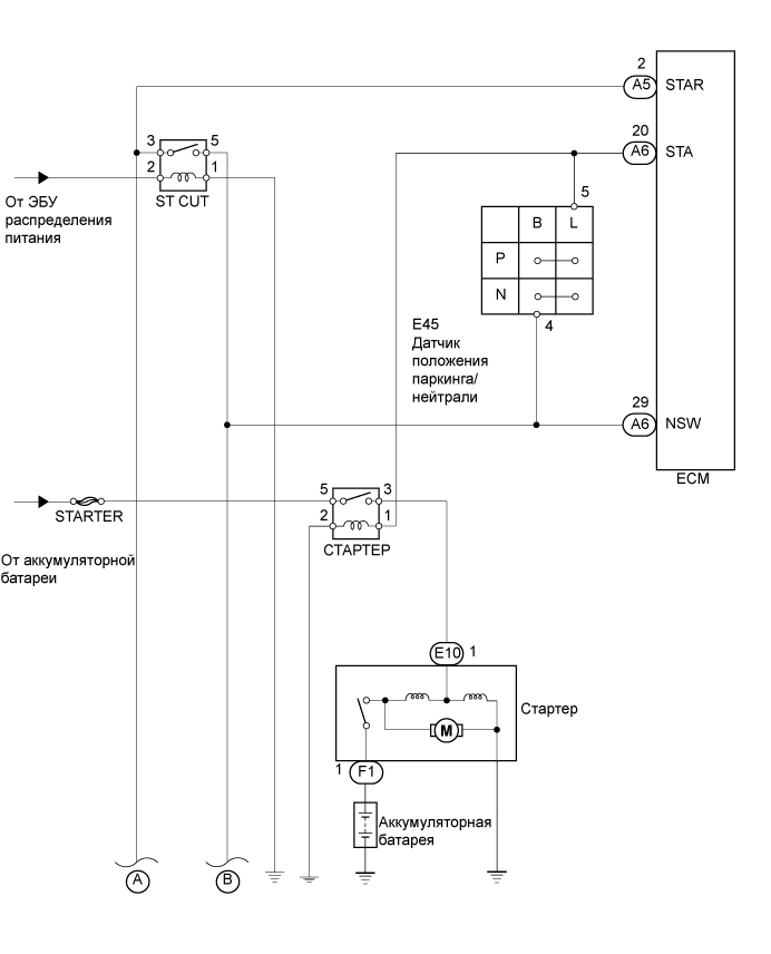 A0160D8E02