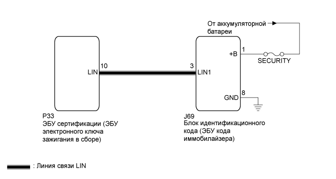 A0160ETE02