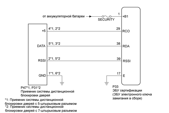 A0160EZE19