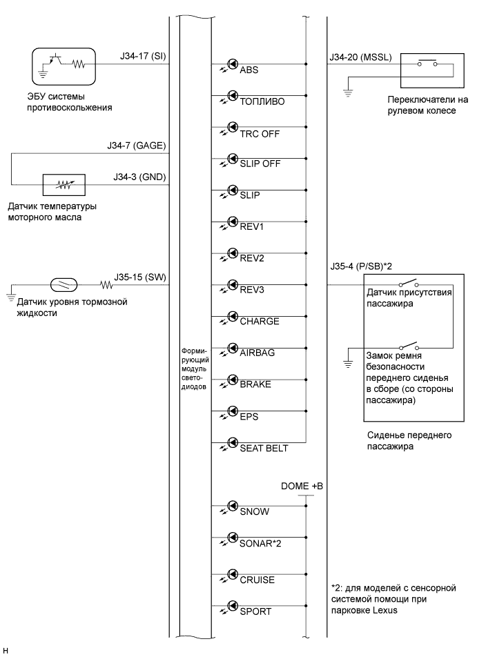 A0160GDE01