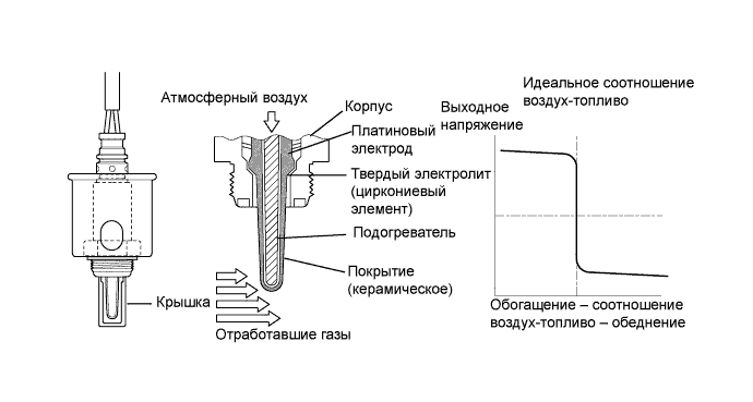 A0160KCE01