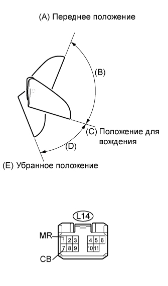 A0160KQE01