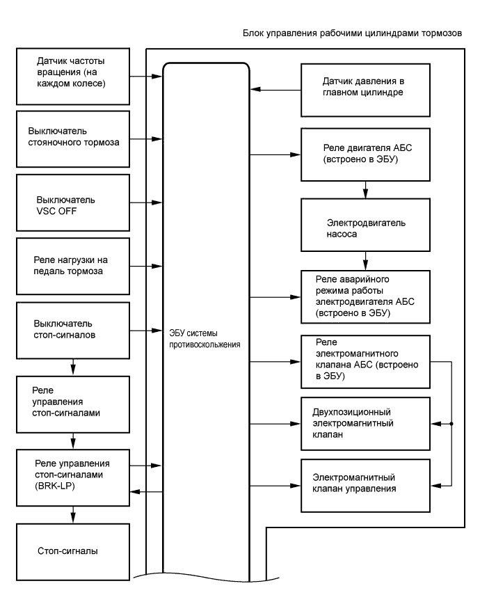 A0160OAE04