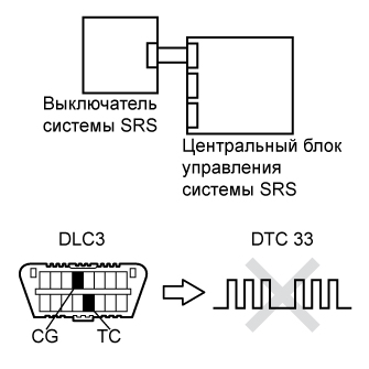 A0160OFE02