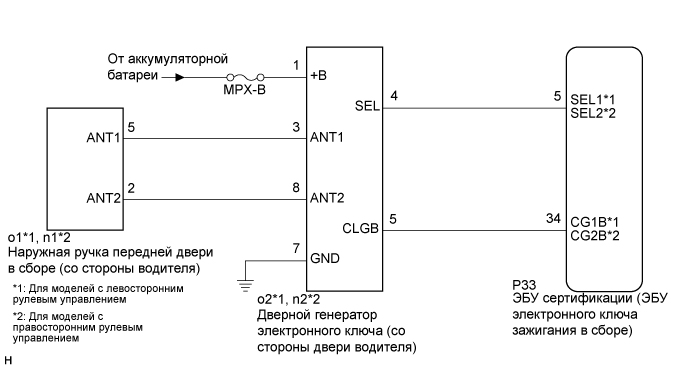 A0160PME15