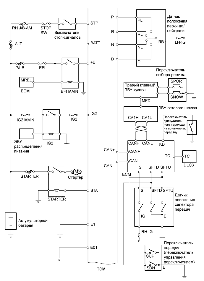 A0160RCE01