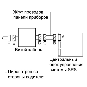 A0160ZJE01