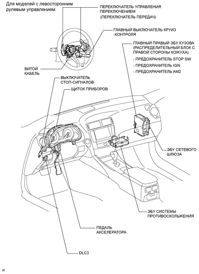 A0160ZZE02