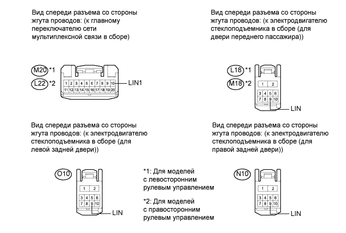 A01612EE05