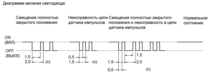 A01618WE01