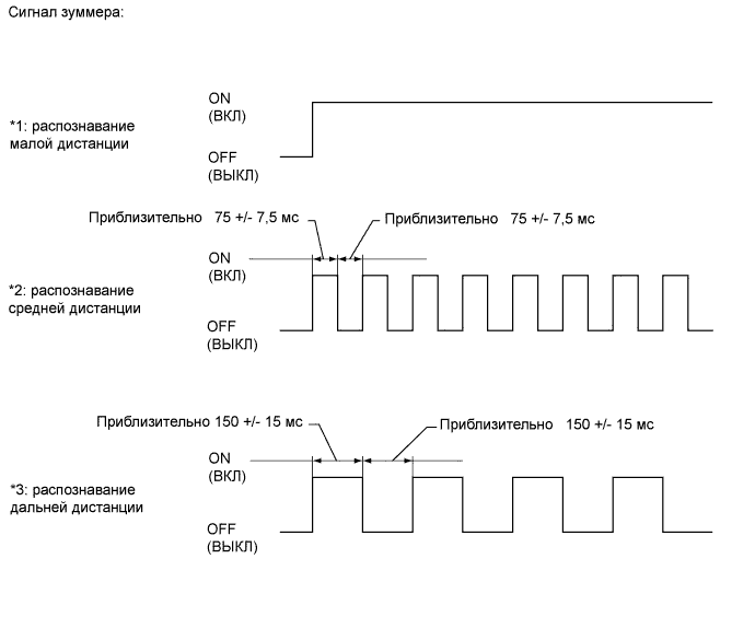 A016197E17