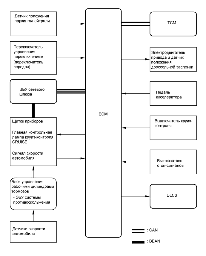 A0161ADE01