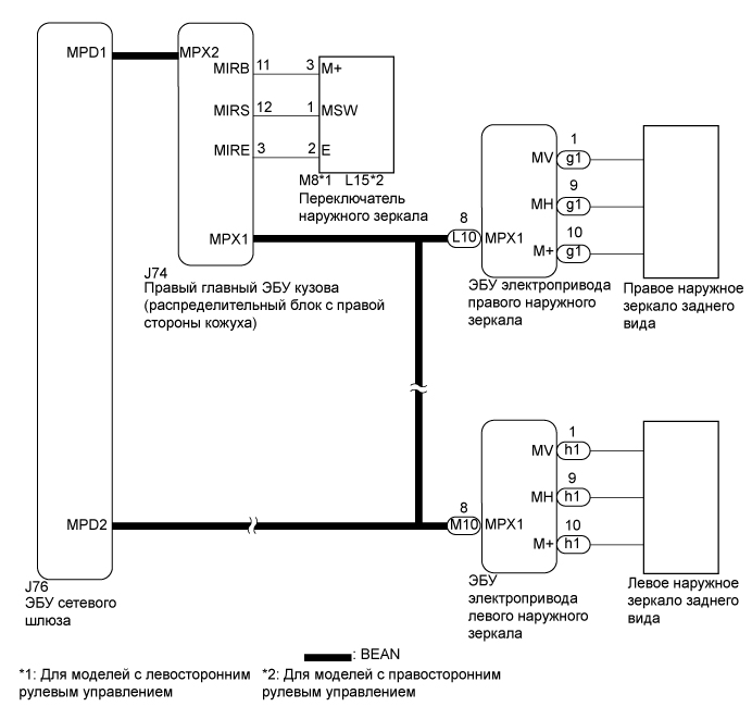 A0161ASE05