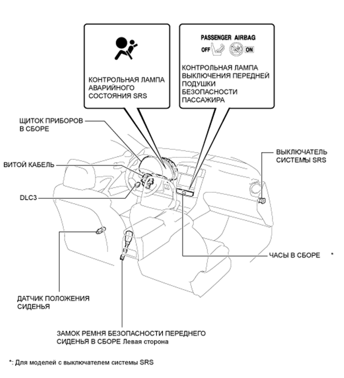 A0161CTE01