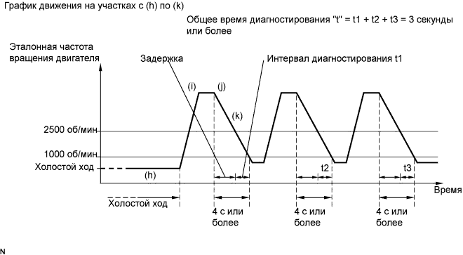 A0161DUE57