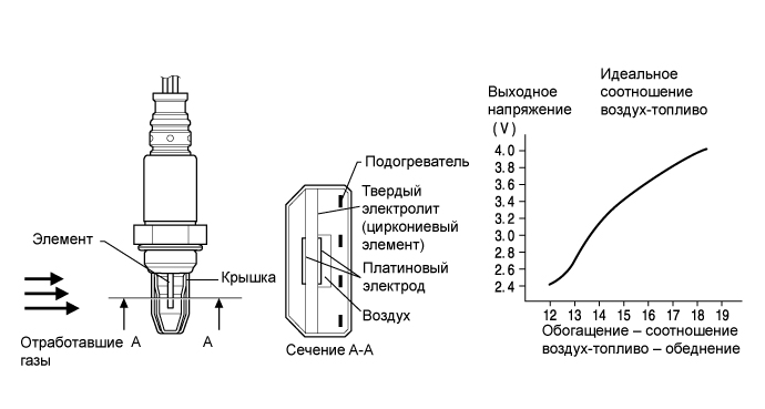 A0161LRE08