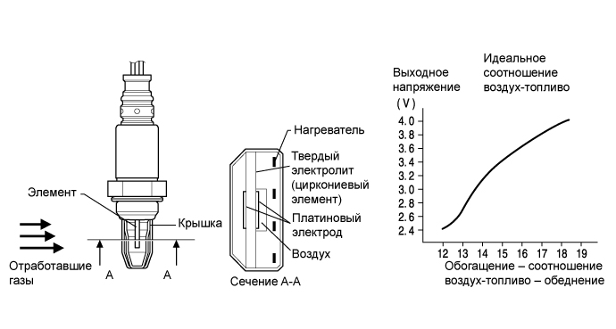 A0161LRE09